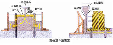 灌浆料KSL-40-3.png