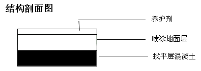 绿道透水地坪4.png